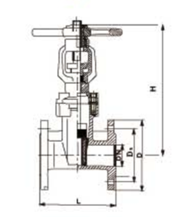 BS Cast Iron Gate Valve Manufacturer In USA and Canada- Valves Only