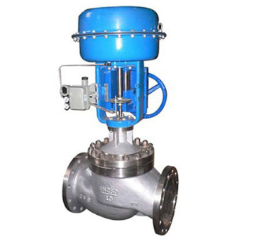 Control Valve Manufacturers in USA- High Quality Valves